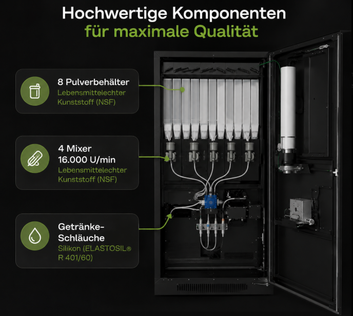 Pulverbehälter Hopper Innenansicht
