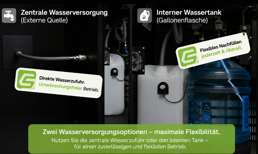 Wassertank Innenansicht